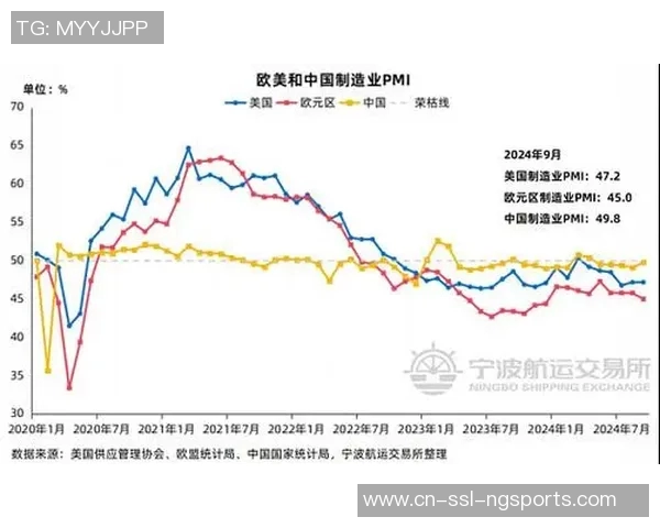 釜山运输与木浦市的交通发展比较与未来展望分析